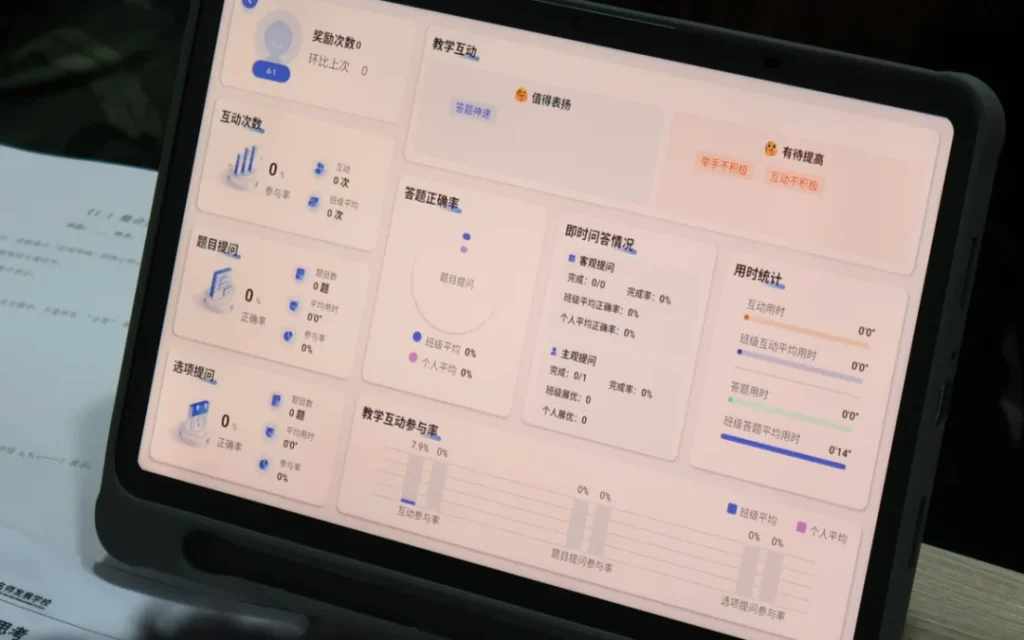 AI in Classroom: Transforming K12 Learning in China